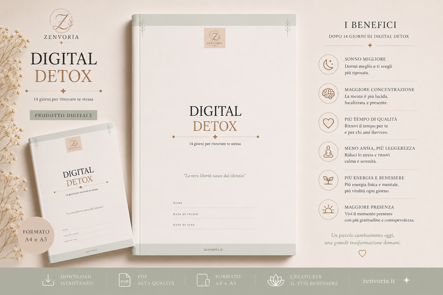 Digital Detox – Planner Digitale PDF | 14 Giorni per Disintossicarti dallo Schermo (A4 + A5)