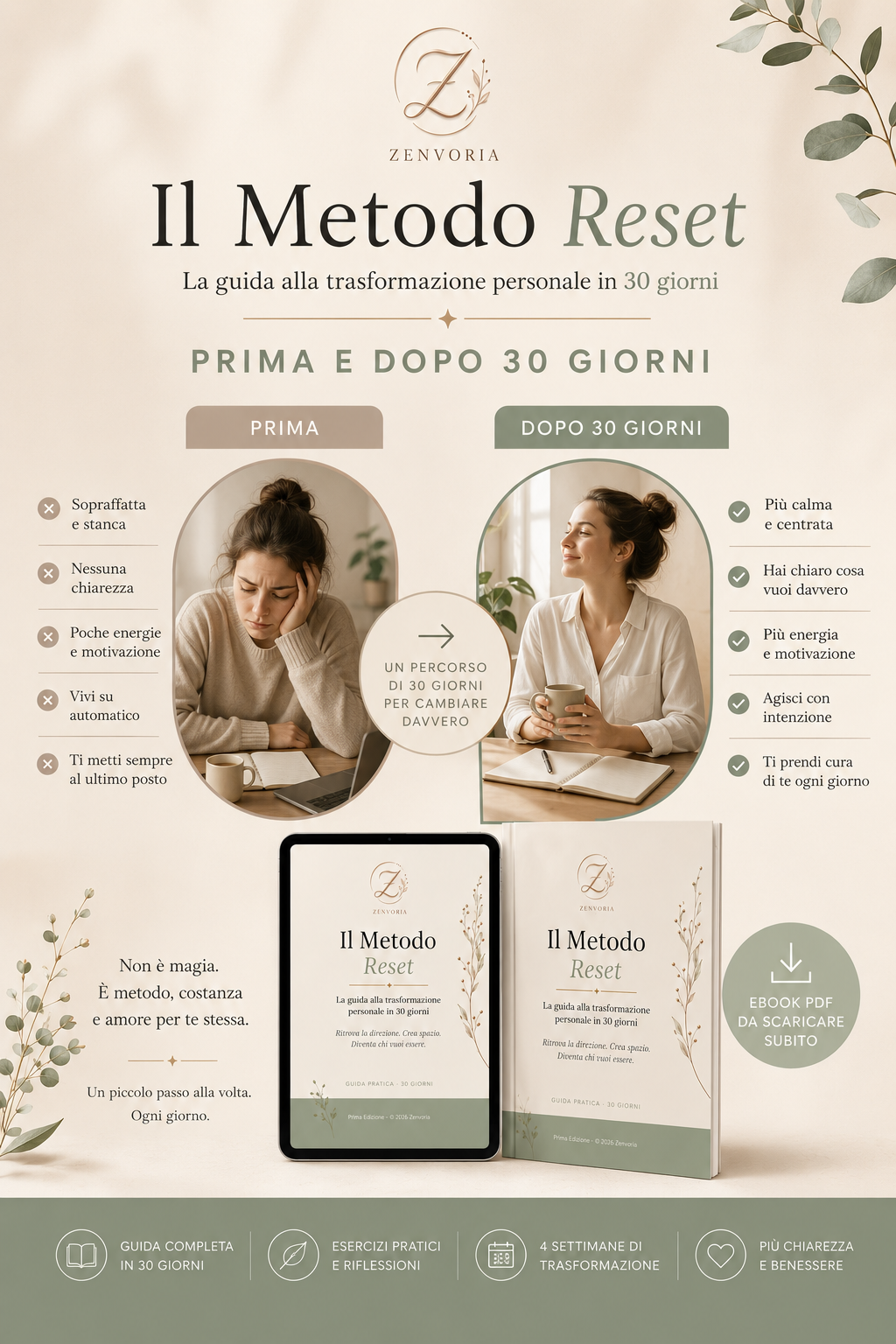 Il Metodo Reset Zenvoria, confronto prima e dopo 30 giorni del percorso di trasformazione personale