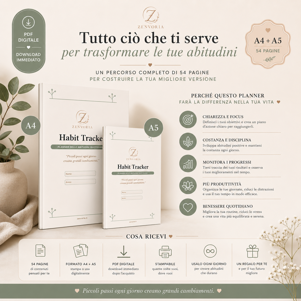 Habit Tracker | Planner delle Abitudini Quotidiane PDF A4 + A5