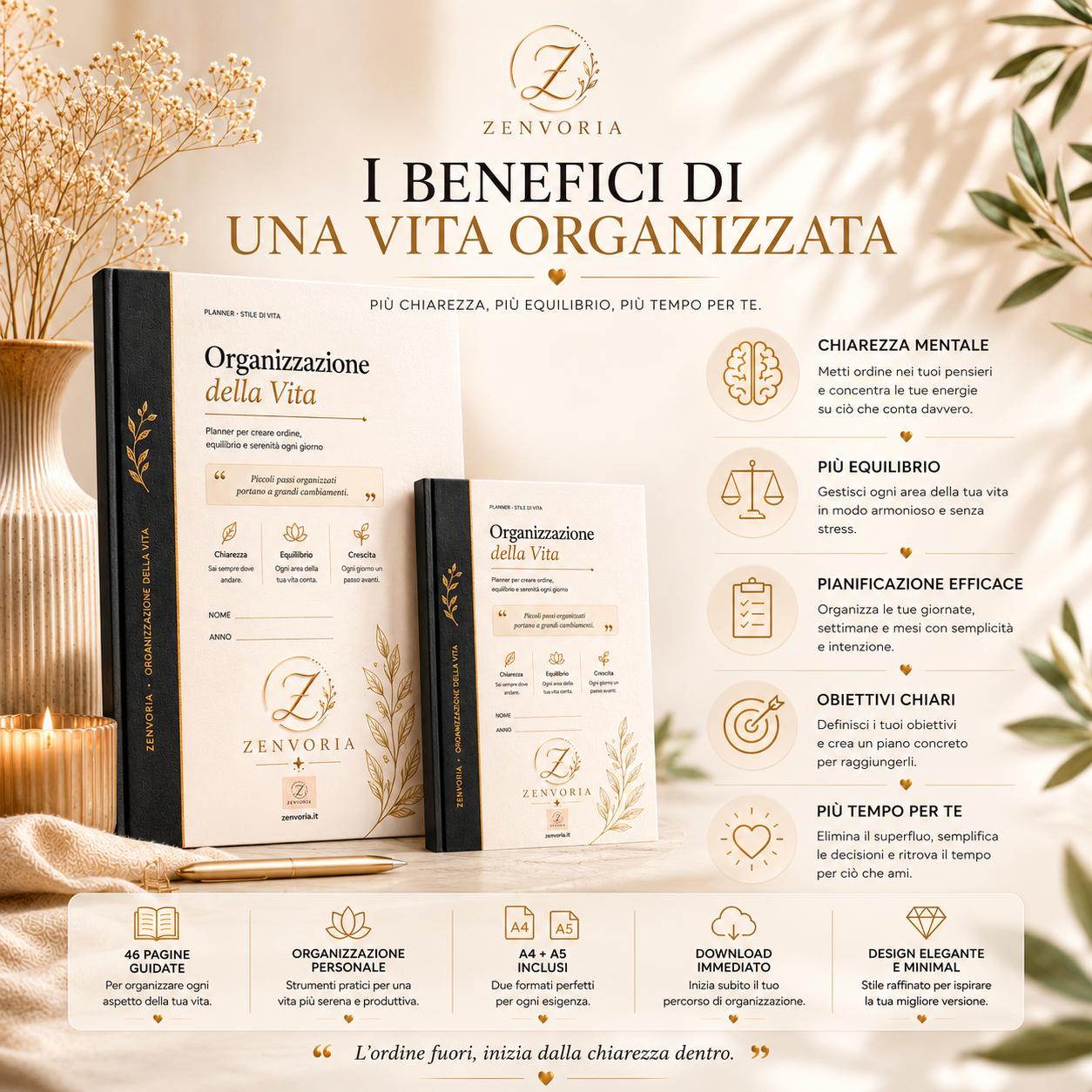 Organizzazione della Vita | Planner Digitale PDF A4 + A5 | 46 Pagine per Pianificare con Chiarezza e Intenzione